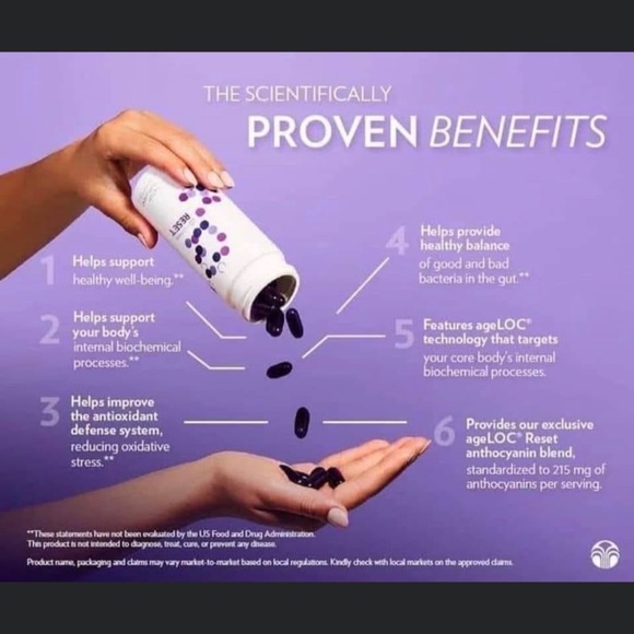 NuSkin Meta - Picture 5 of 6